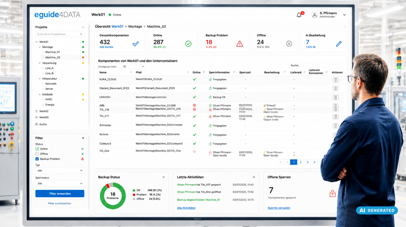 eguide4DATA by PLUS4DATA for OT Asset Management and Backup Moni OT asset management dashboard showing backup status, industrial equipment monitoring, and operational technology data managed with eguide4DATA by PLUS4DATA
